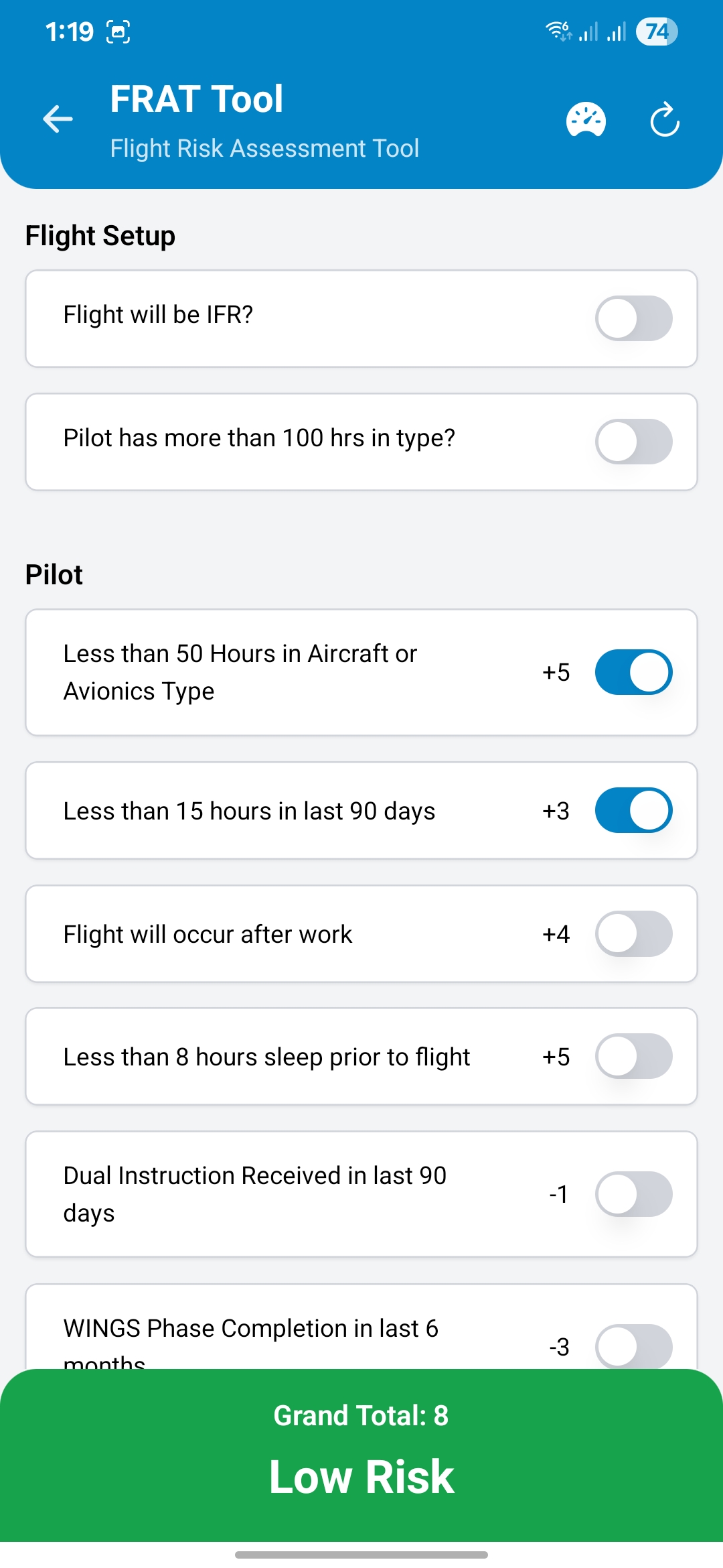 Pilotryx FRAT scoring screen
