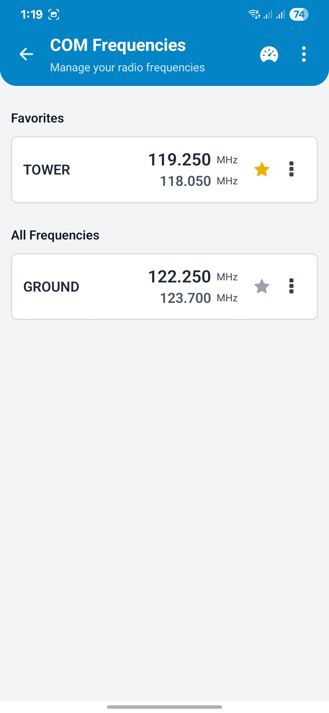 Pilotryx frequencies screen